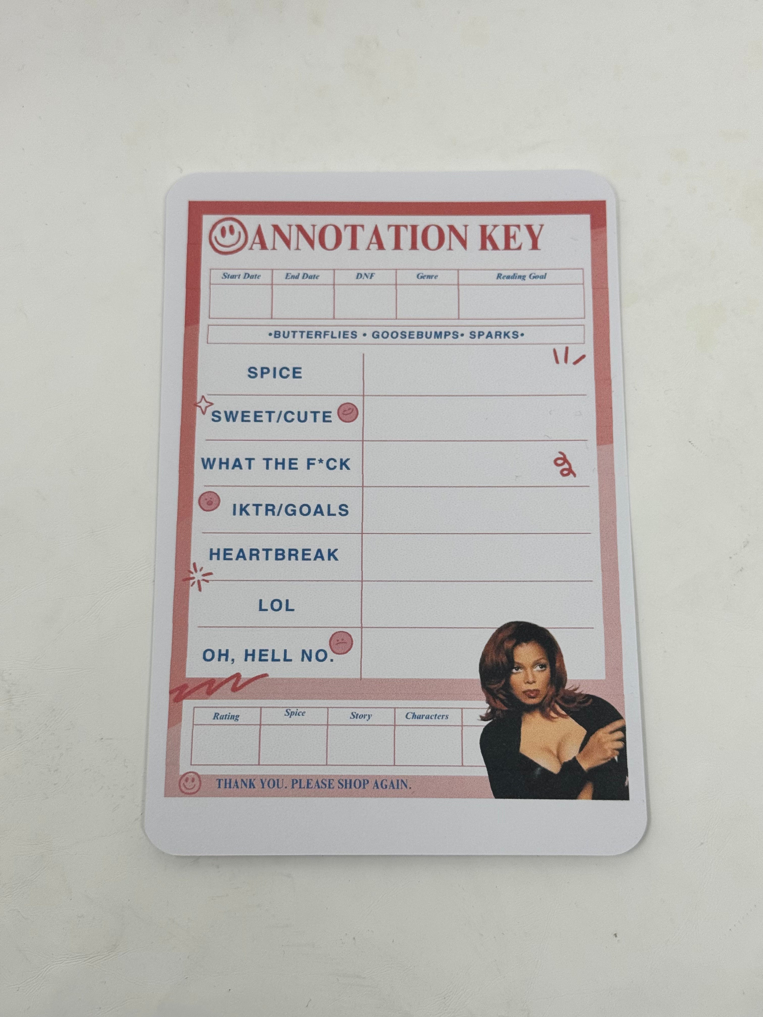 Annotation Keys – Outta Print